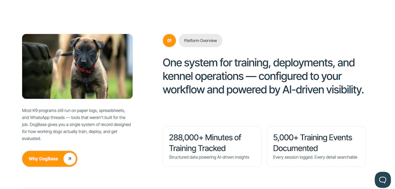 DogBase v2 Official Launch screenshot 2