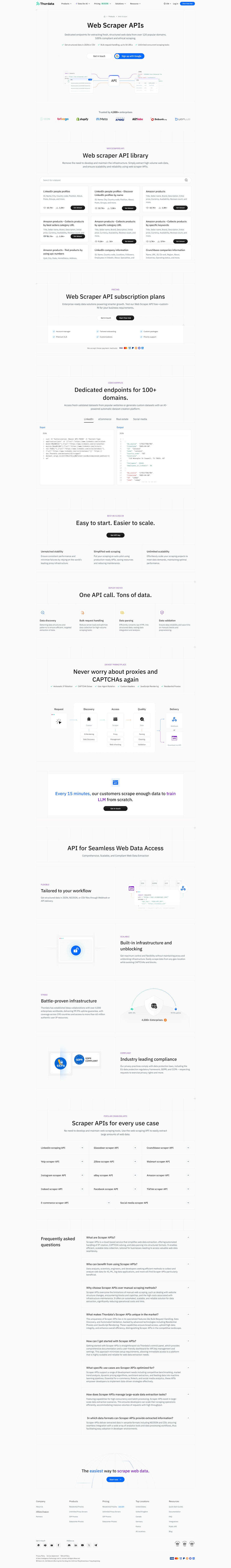 Thordata media 2