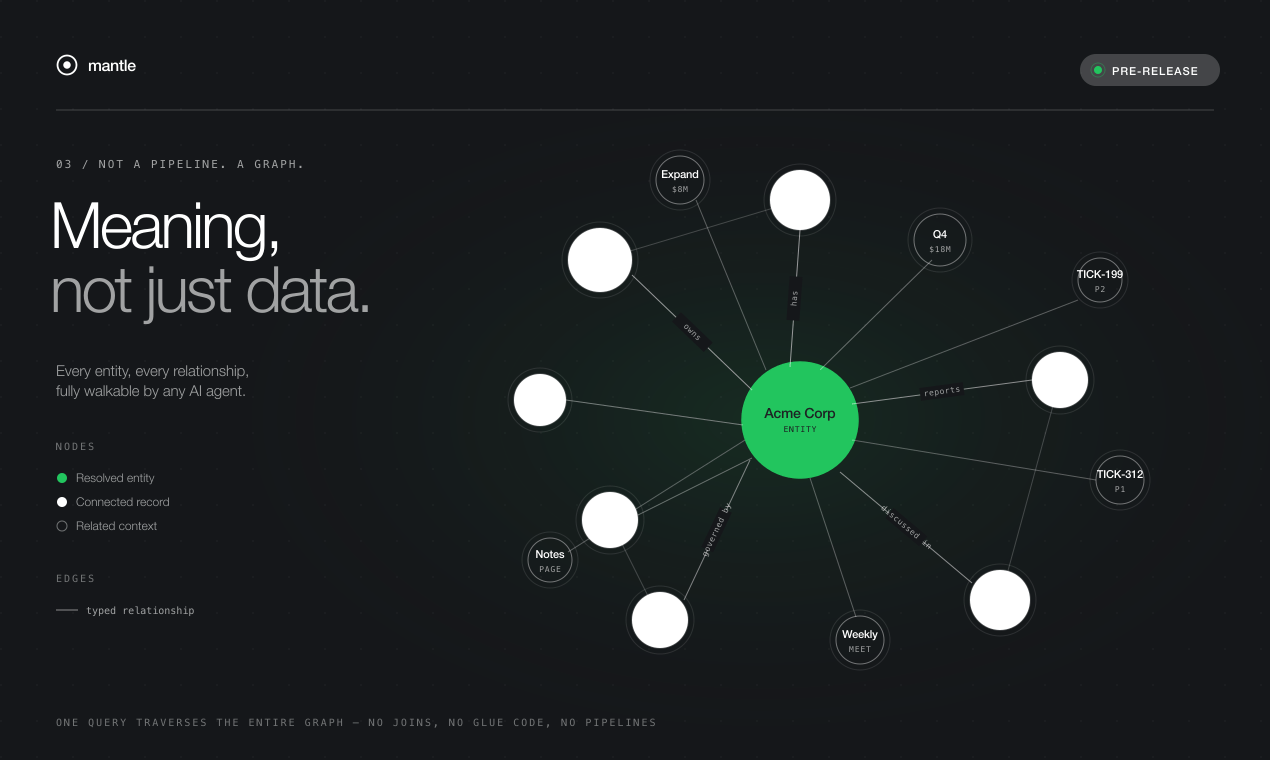 mantle ai gallery image
