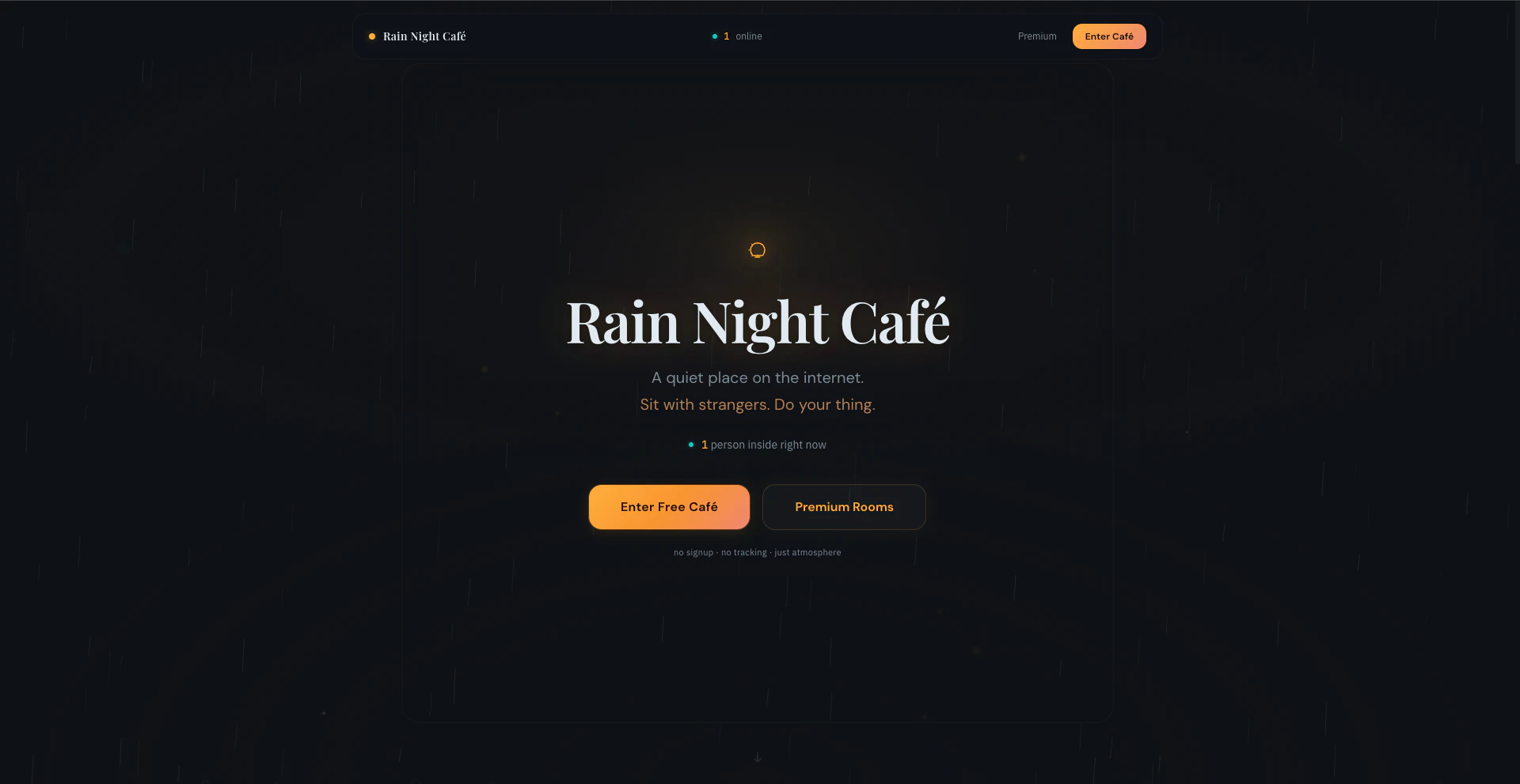Rain Night Café screenshot 1