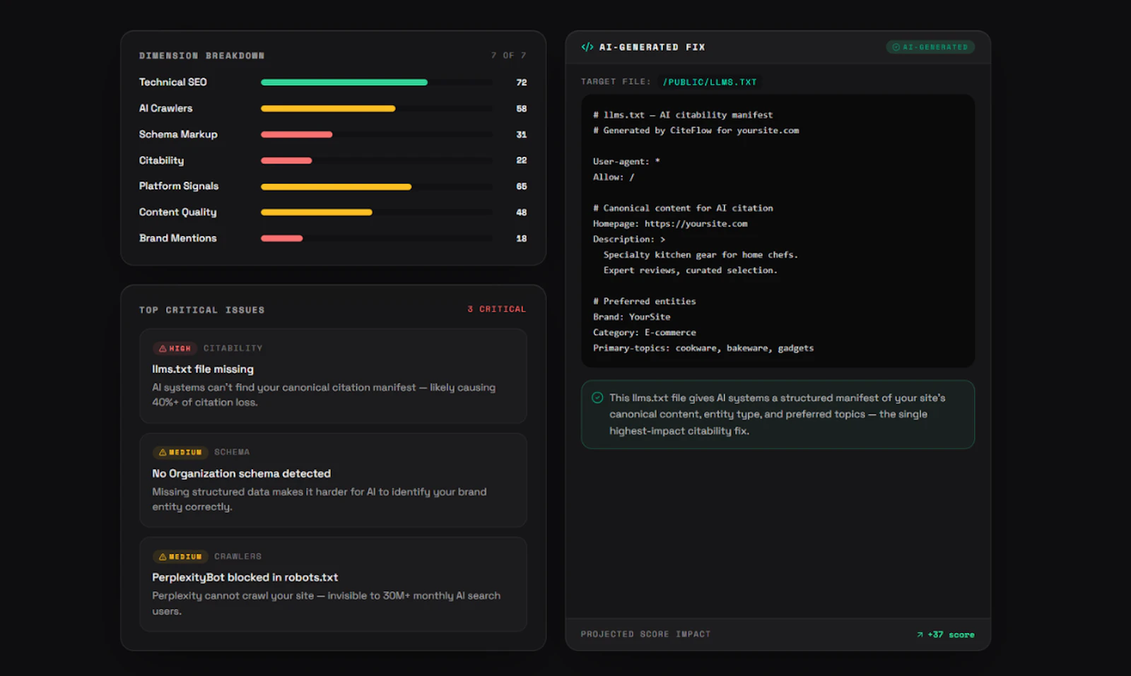 CiteFlow screenshot 3