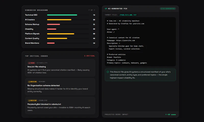 CiteFlow screenshot 3