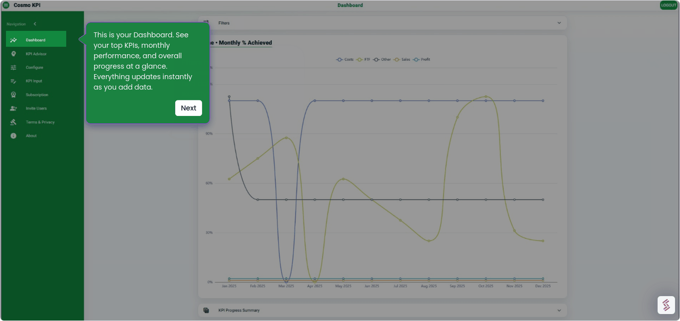 Cosmo KPI gallery image