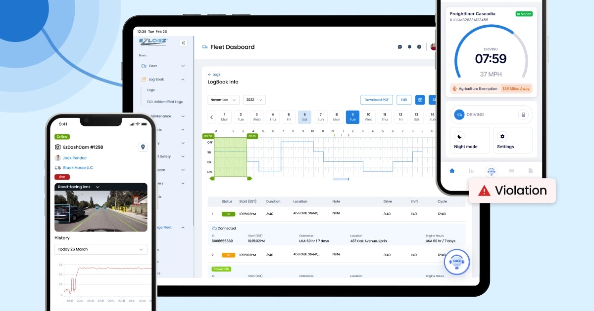 Ezlogz - Main product screenshot demonstrating key features and user interface