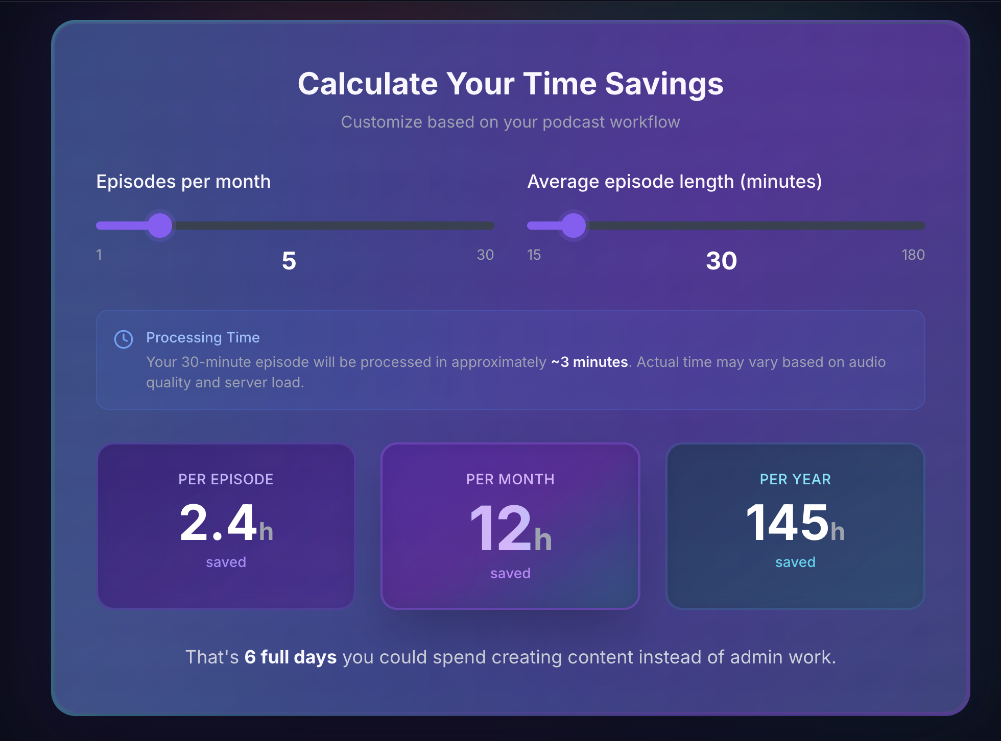 PodSummarize gallery image