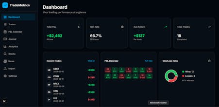 TradeMetricX gallery image