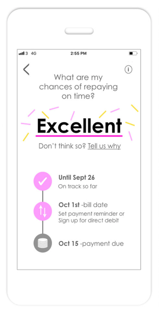 Fea Credit Card gallery image