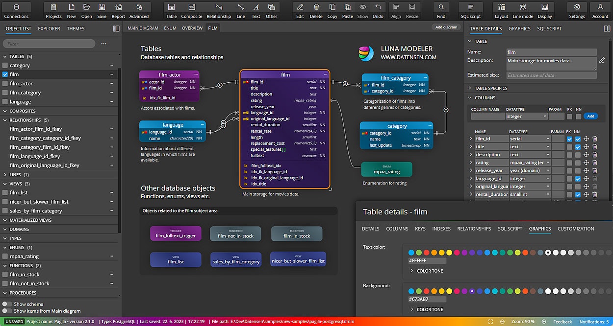 Luna Modeler gallery image