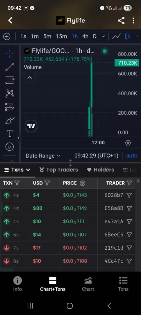 Telegram gallery image