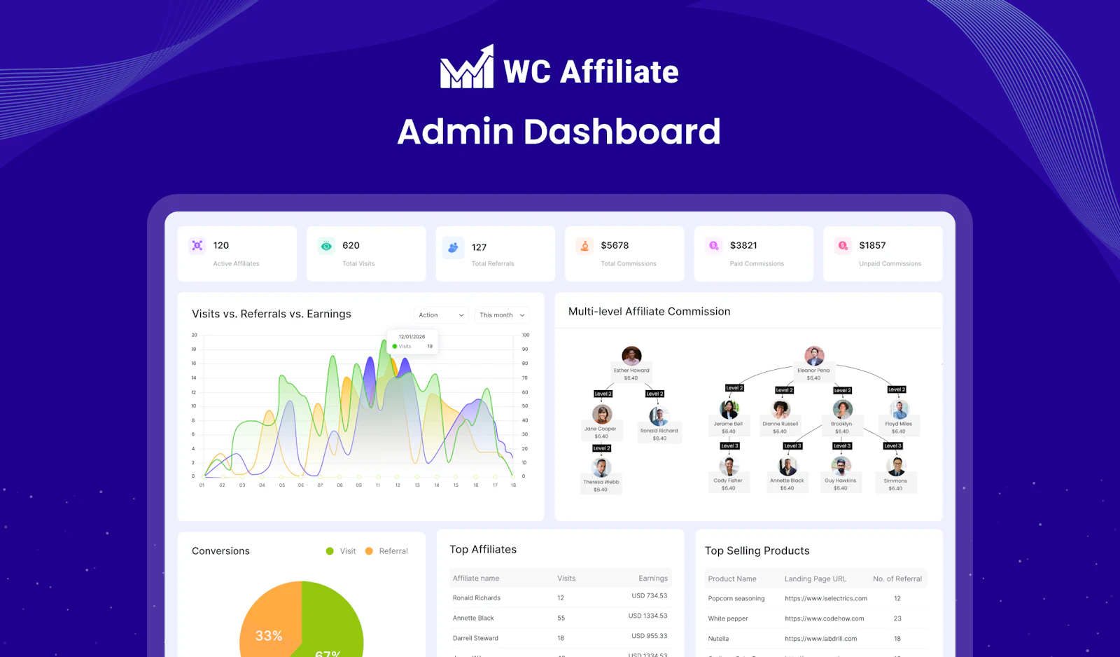 WC Affiliate v3 screenshot 2