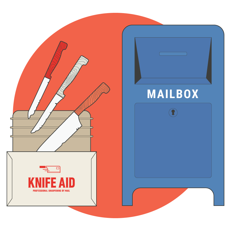 Knife Aid Product Information, Latest Updates, and Reviews 2024