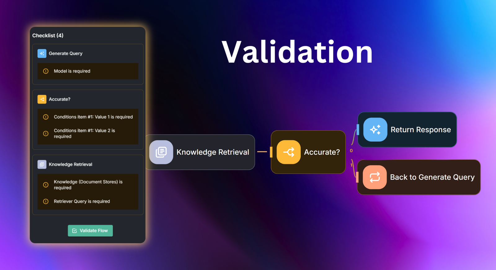 Flowise AI 3.1.0 gallery image