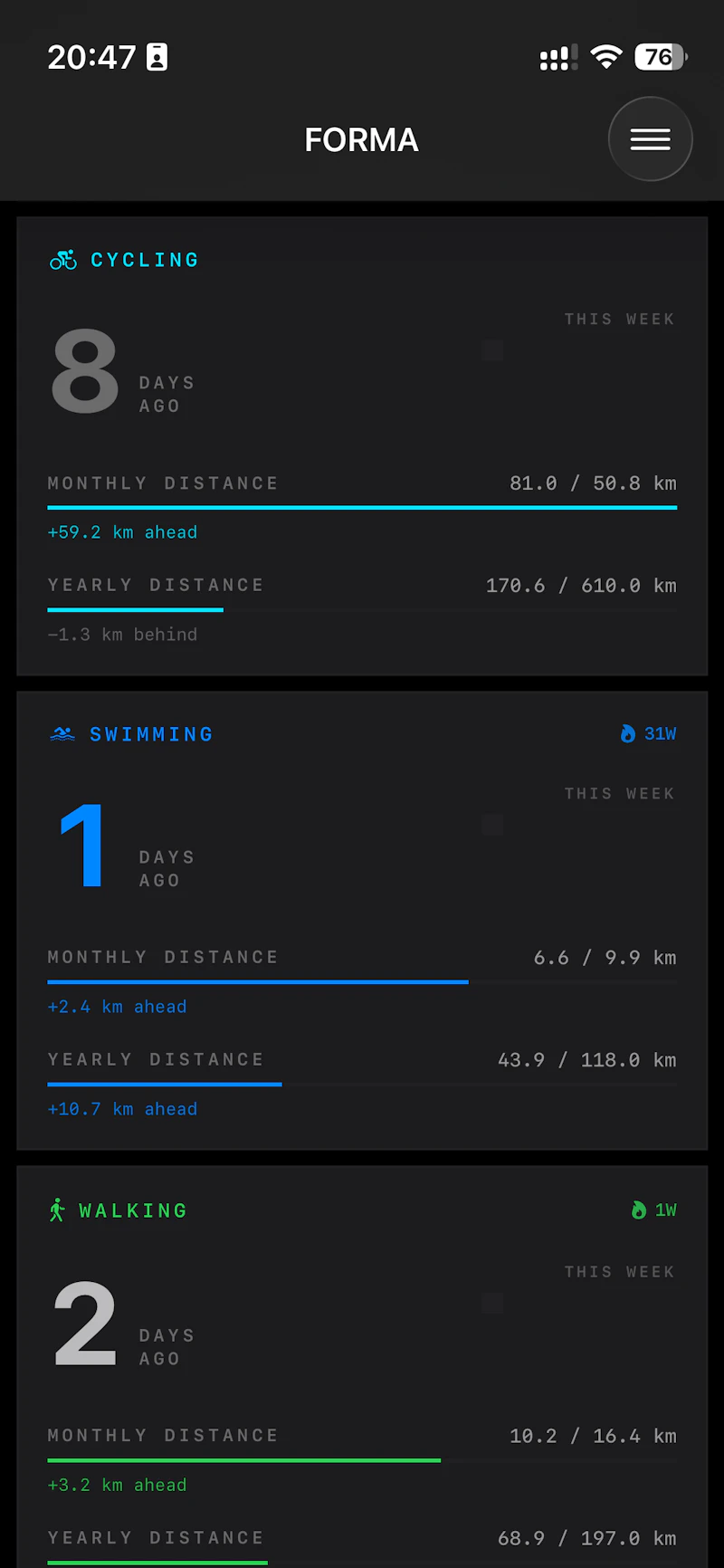 Forma - Sport&Workout Tracker screenshot 3