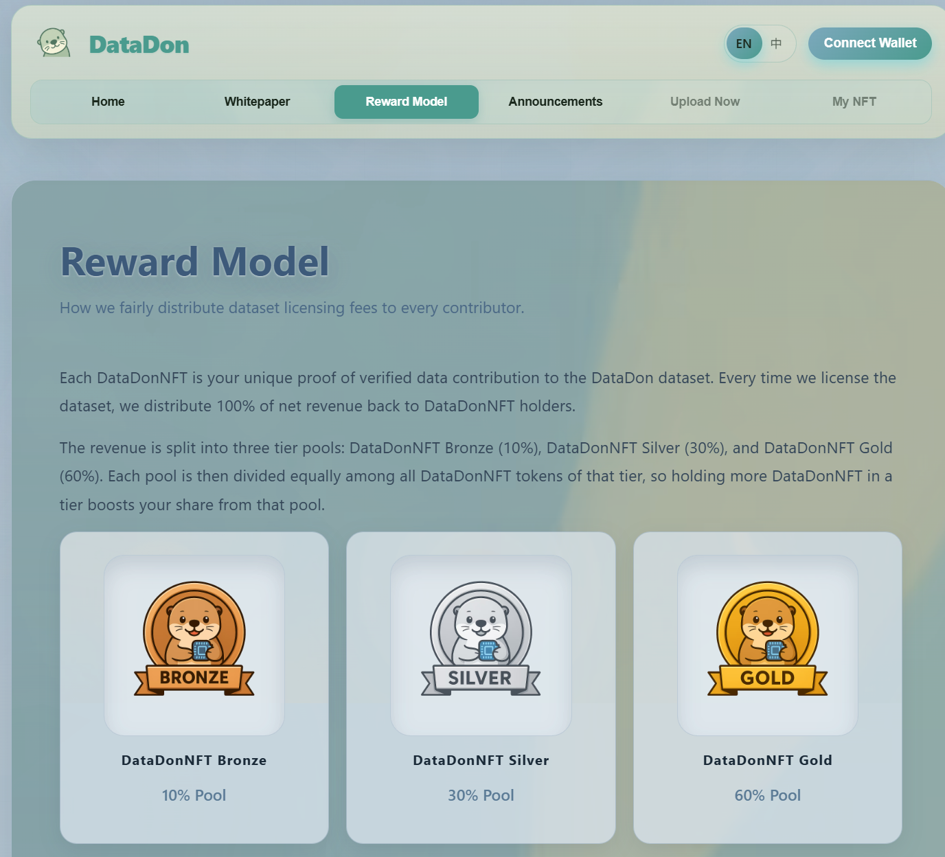 DataDon gallery image