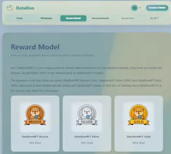 DataDon gallery image