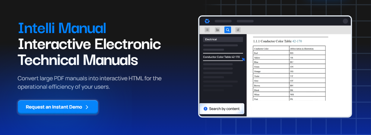 Intelli Manual gallery image