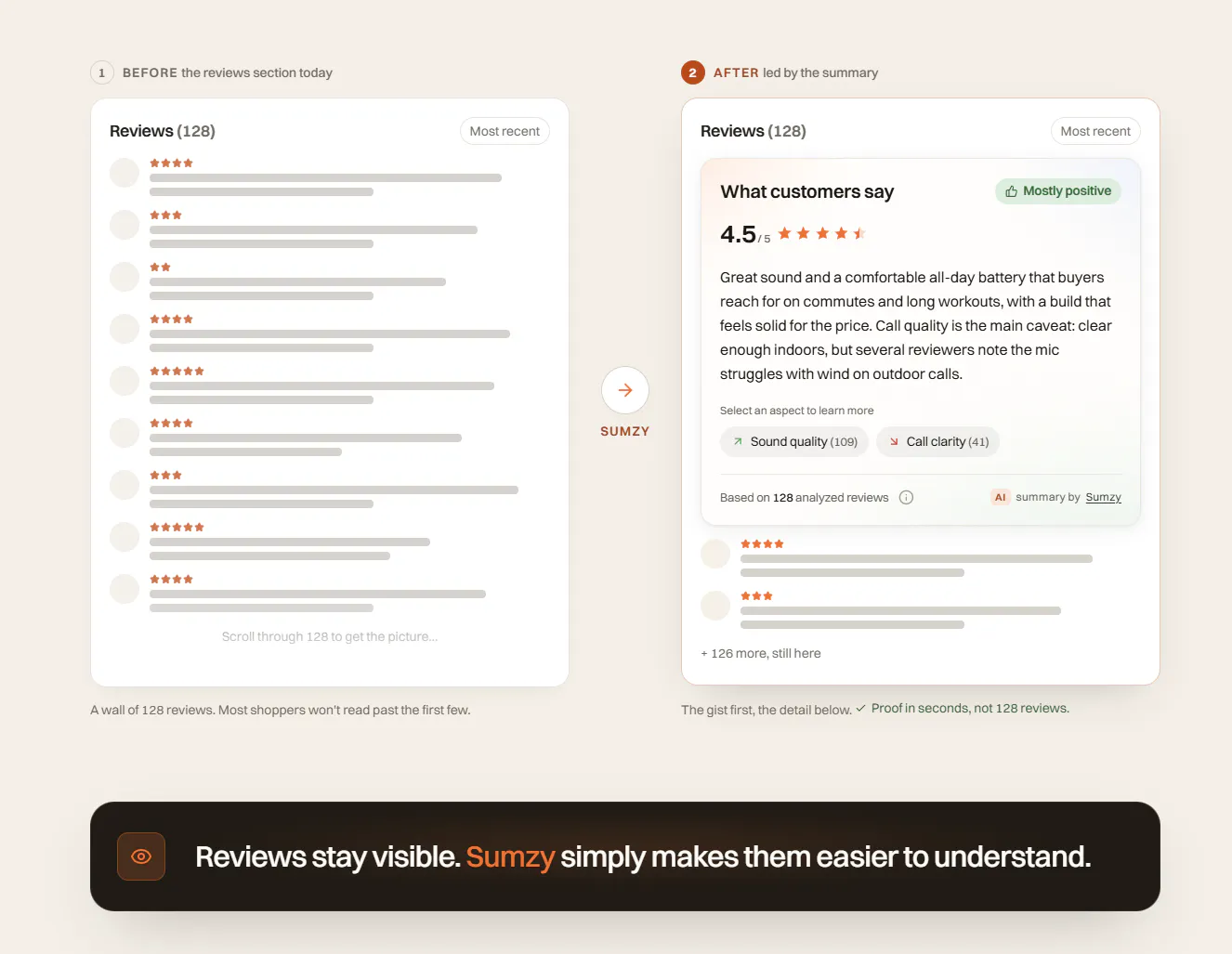 Sumzy.io gallery image