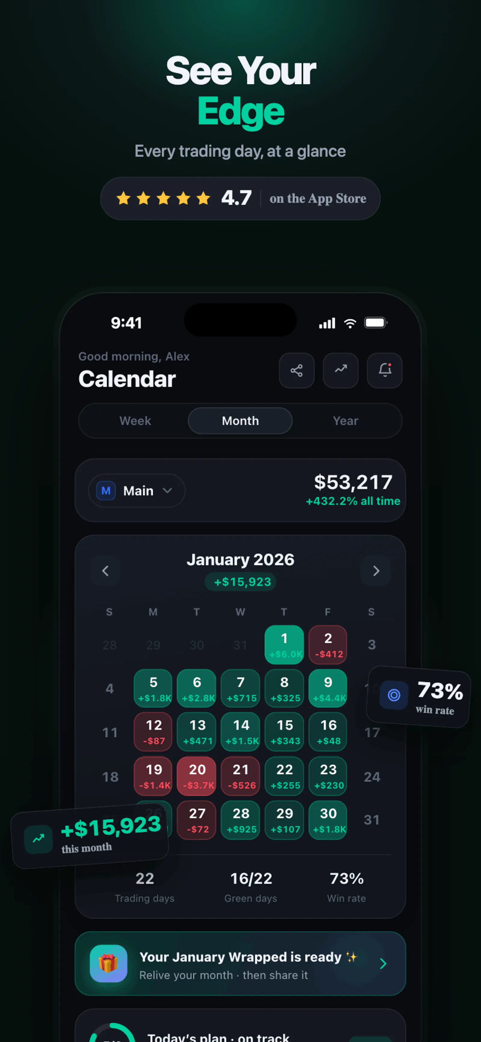 Trade Buddy screenshot 2