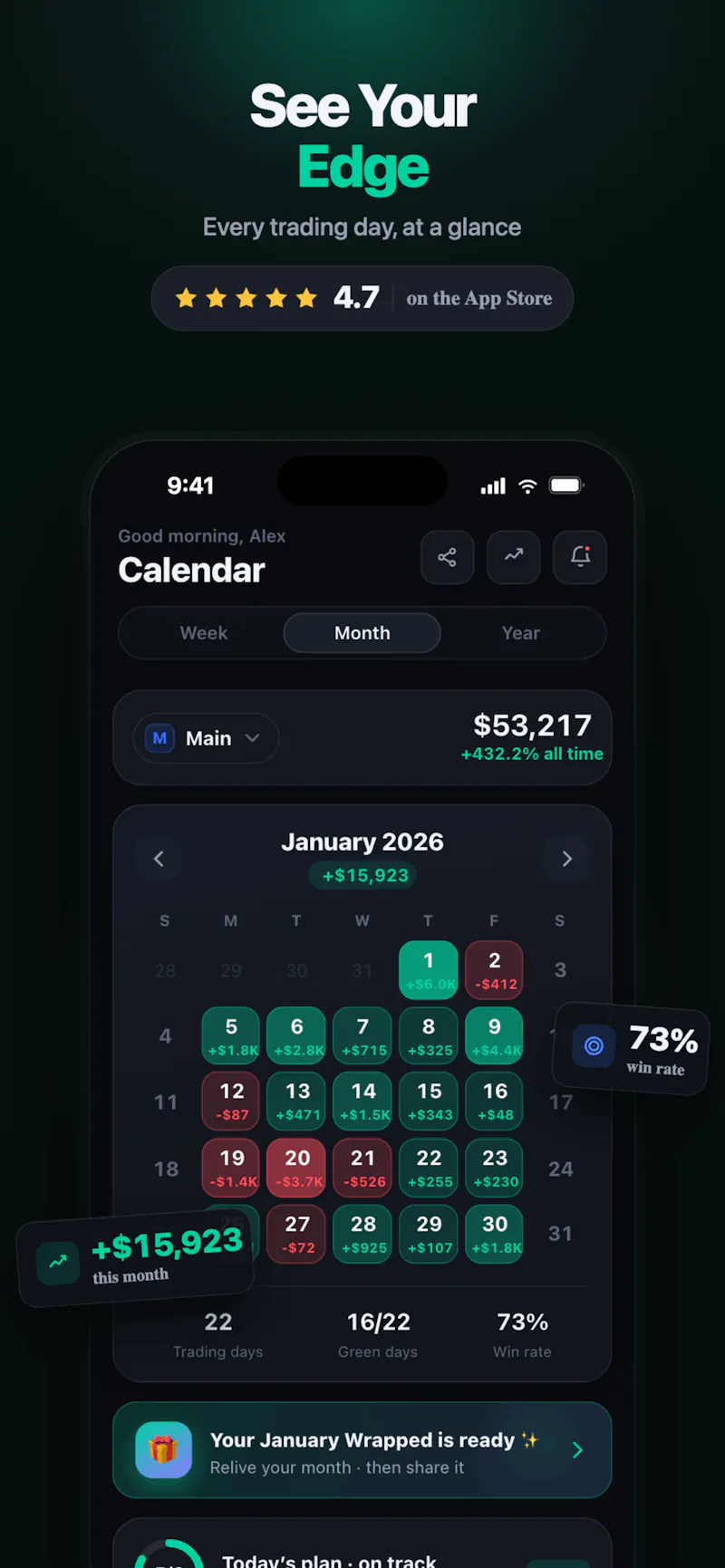 Trade Buddy screenshot 2