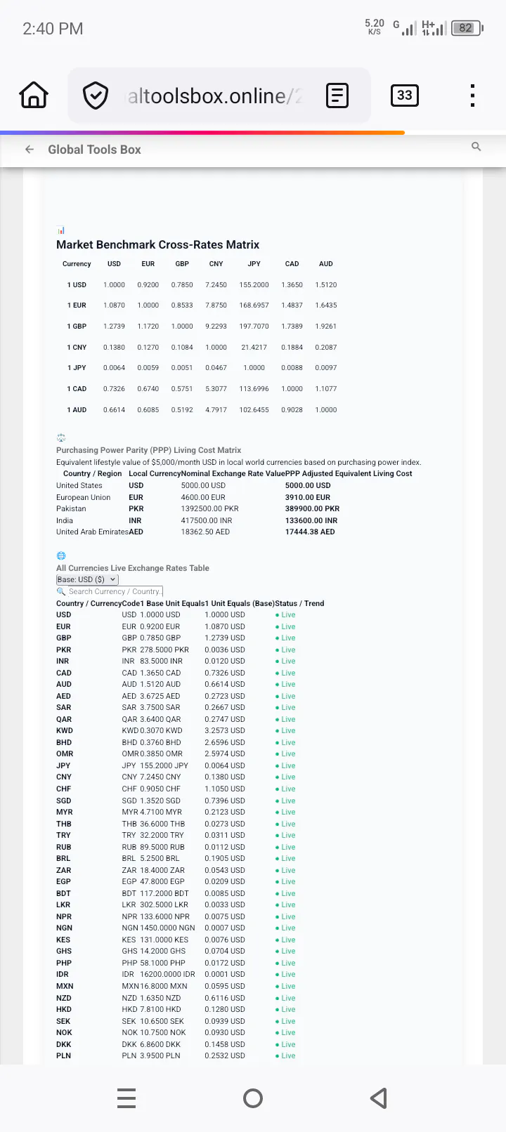 Ultra-Advanced Currency Converter Suite  gallery image