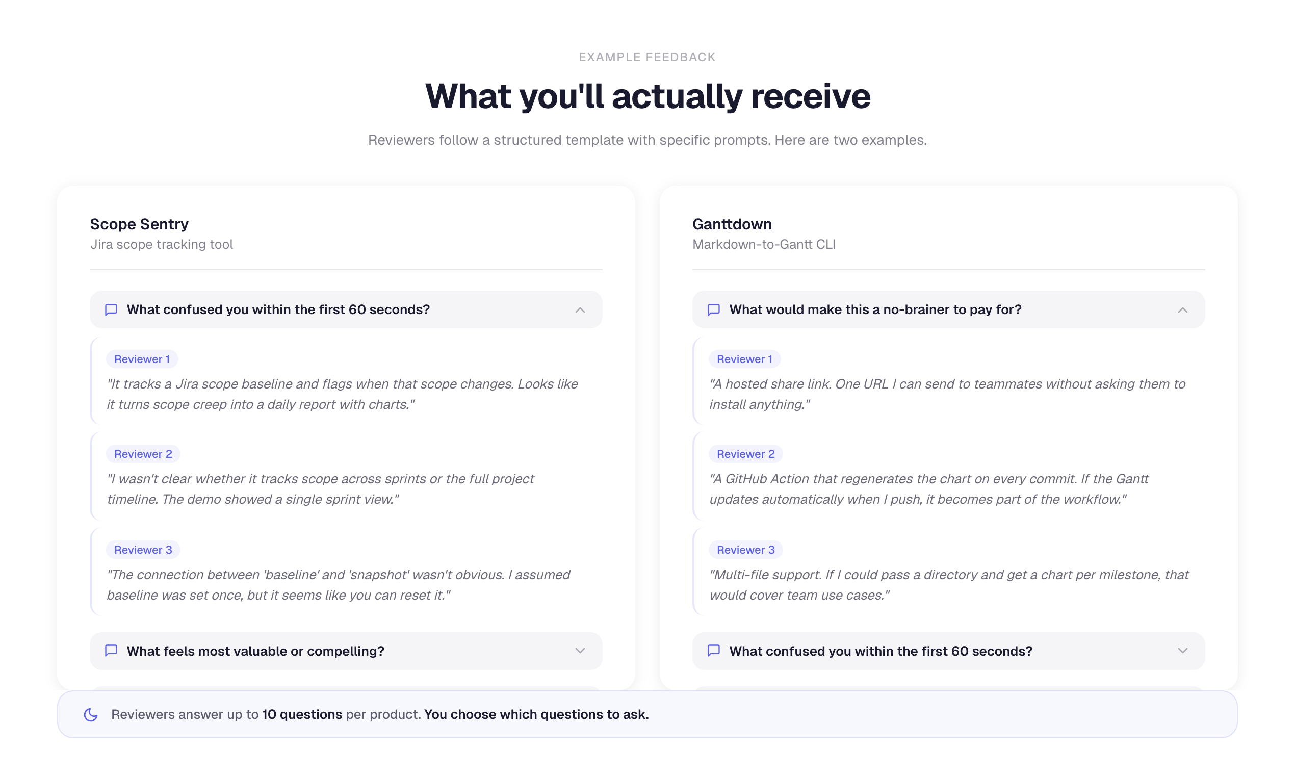 Peerloop gallery image