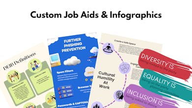 Mayfly Learning Instructional Design gallery image