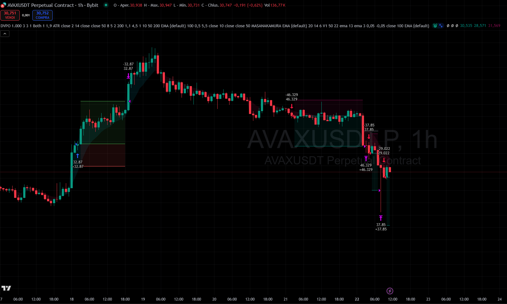 Sferica Trading Automation - Screenshot 3 showing product features and functionality