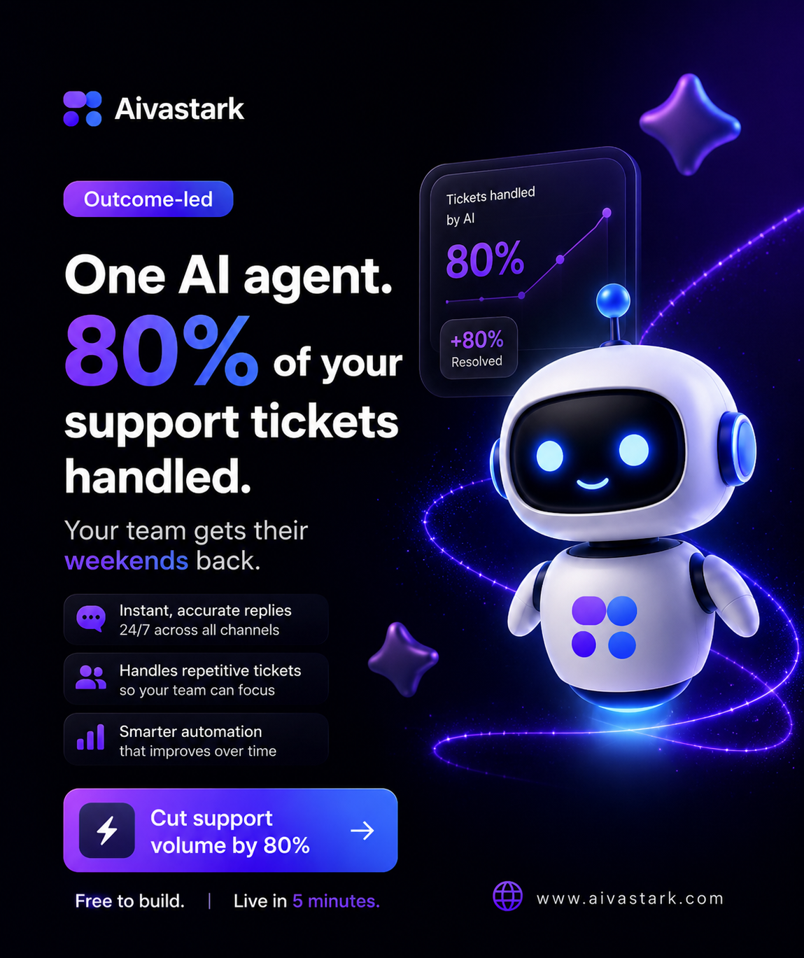 Aivastark gallery image