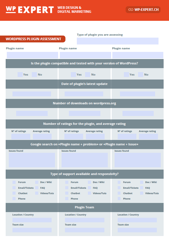 WordPress Plugin Assessment Checklist