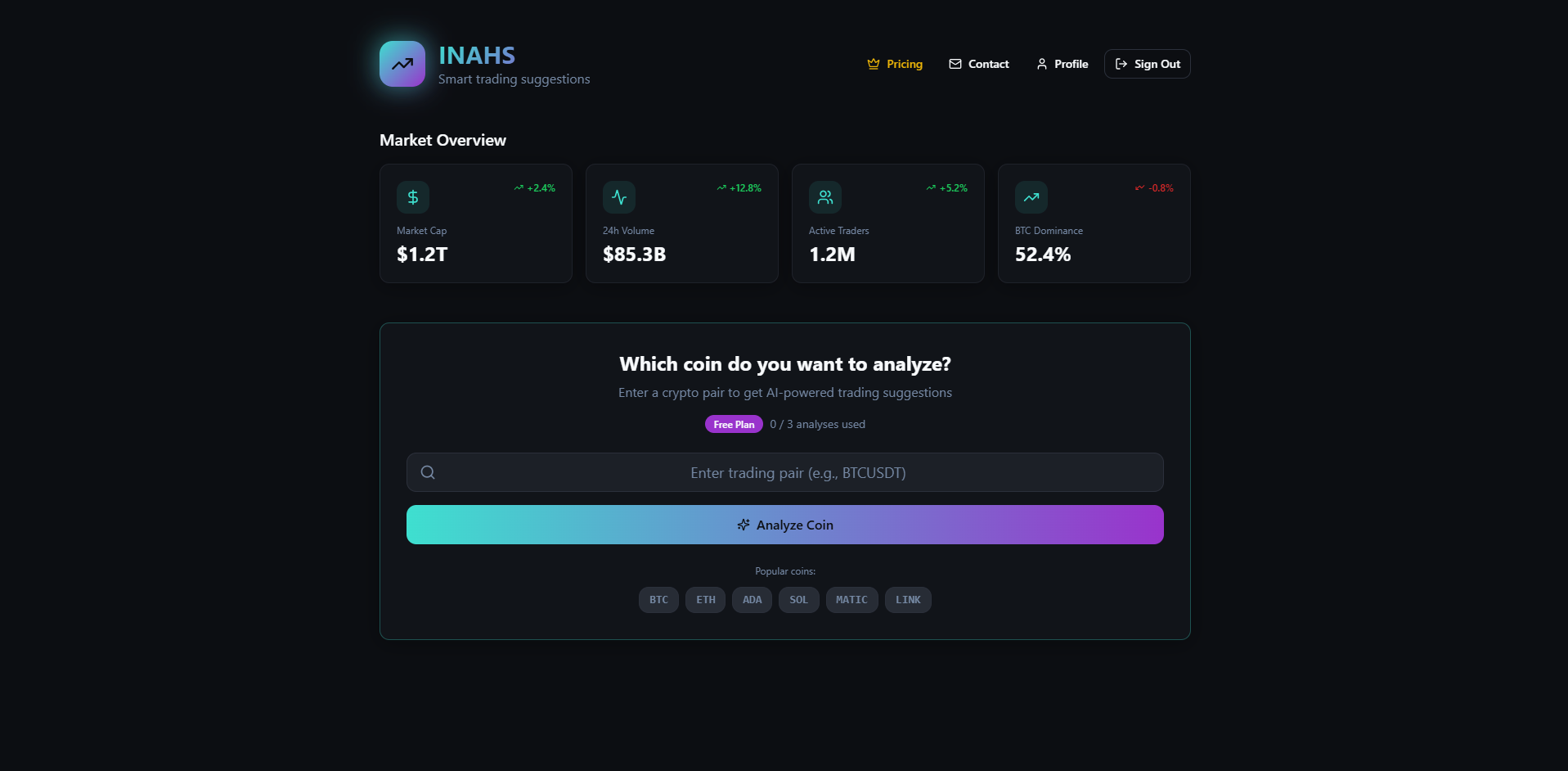 inahs ai | crypto analysis app - Main product screenshot demonstrating key features and user interface
