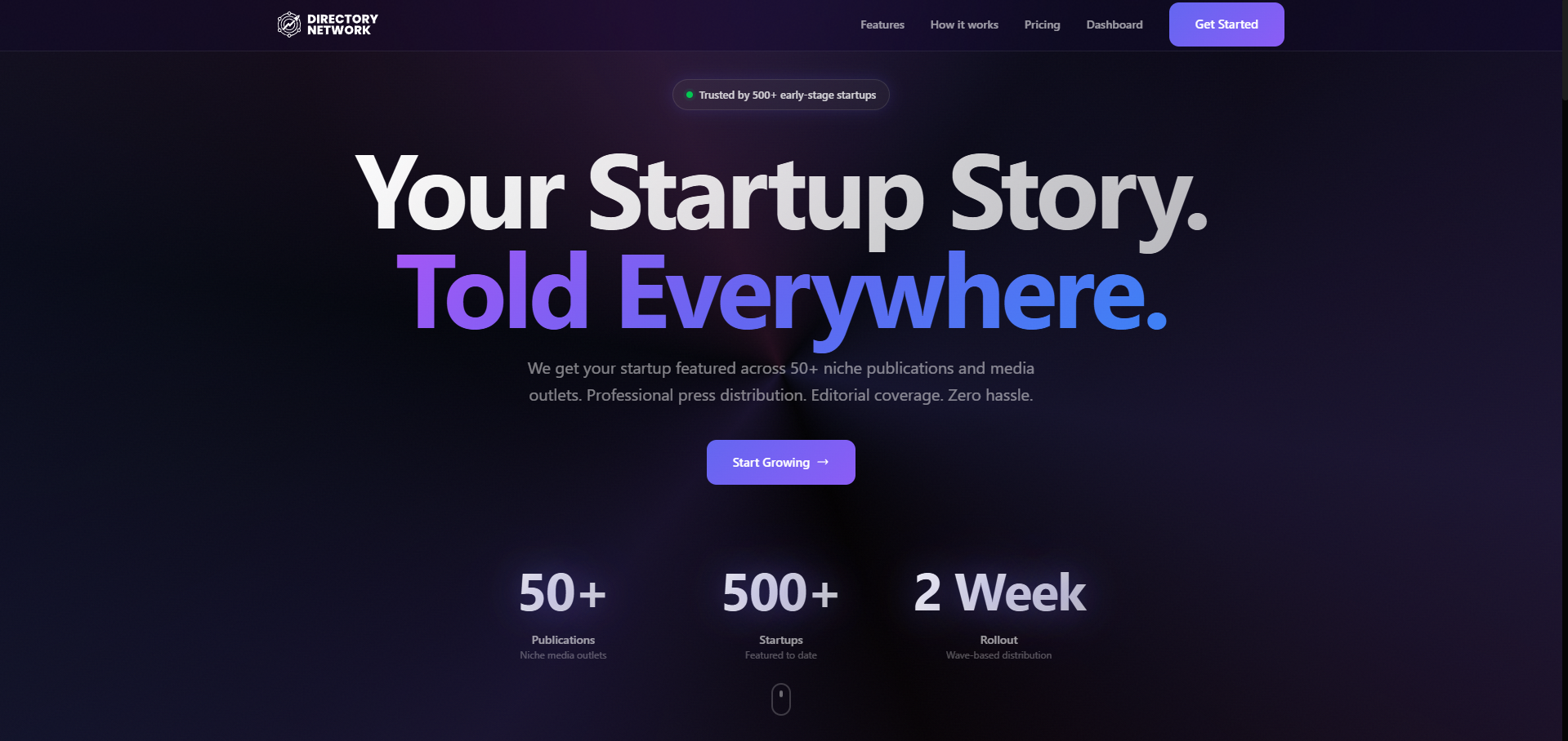 Directory Network gallery image