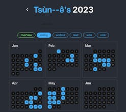 Daily Log gallery image