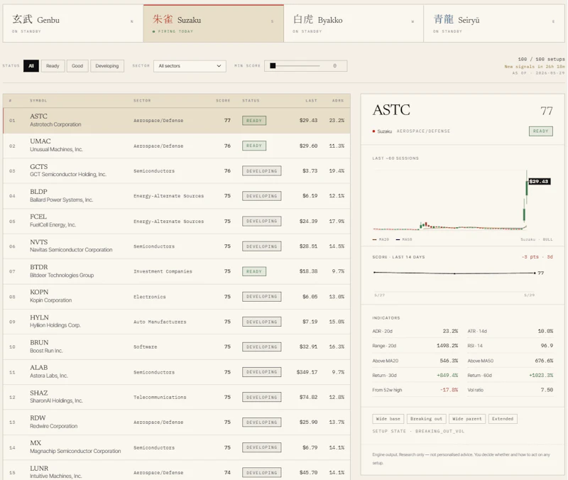 Shishin screenshot 2