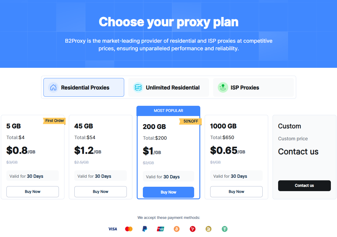 B2Proxy media 3