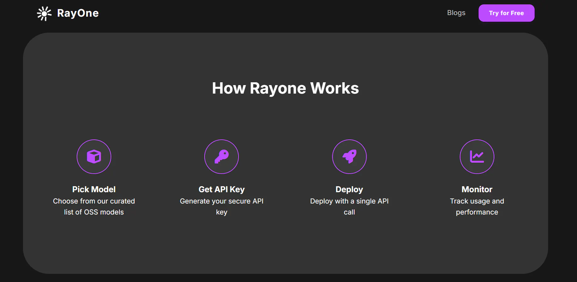 Rayone gallery image