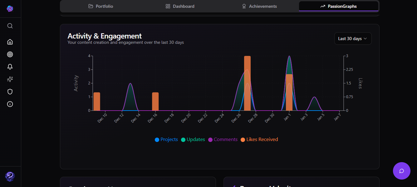 PassionPoint gallery image