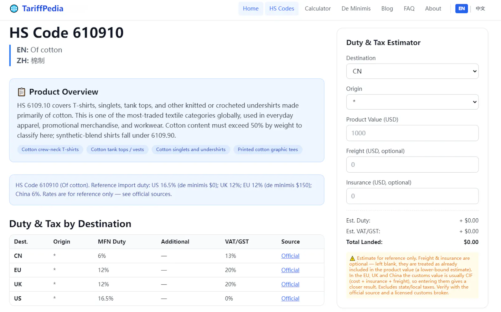 TariffPedia screenshot 2