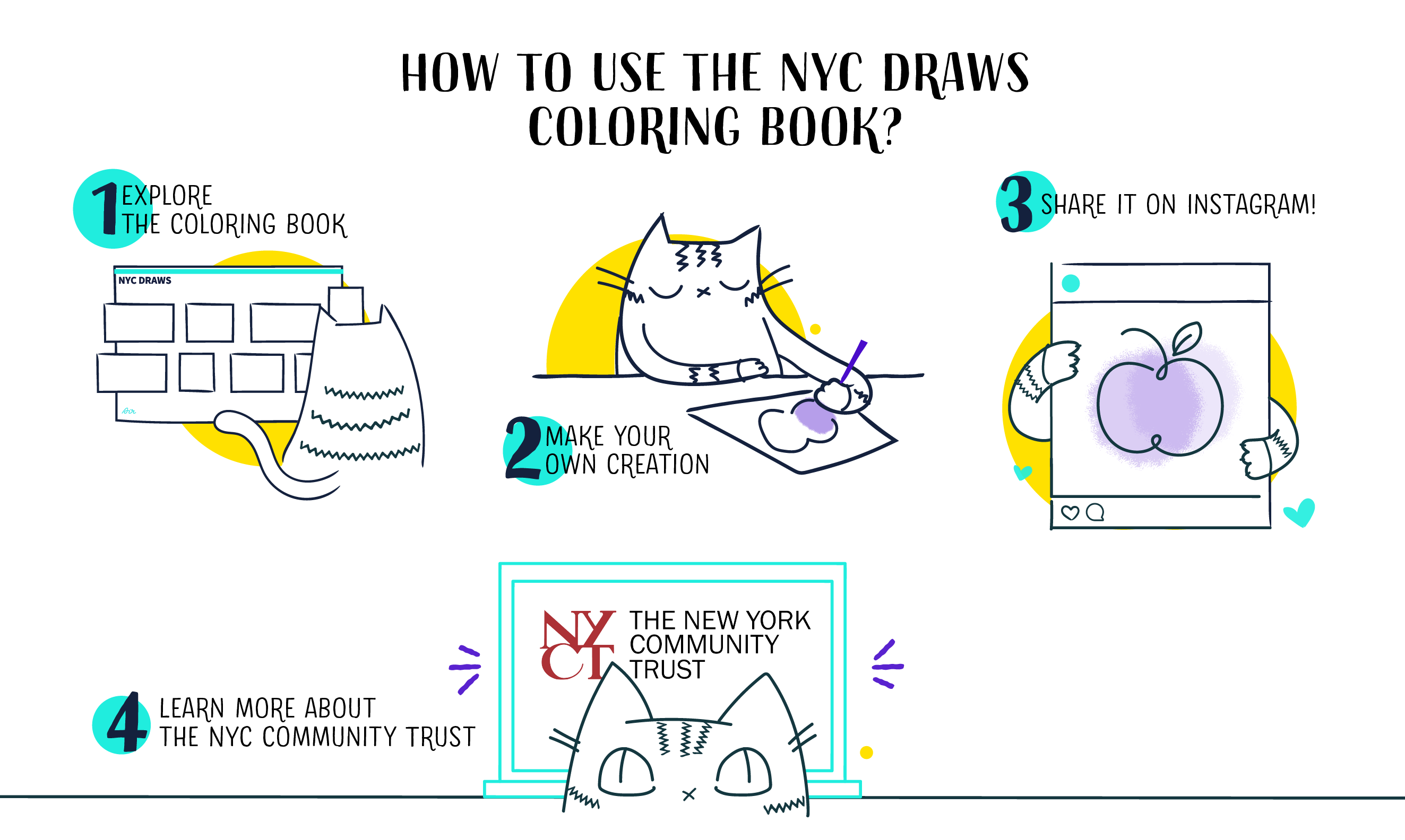 NYC Draws gallery image