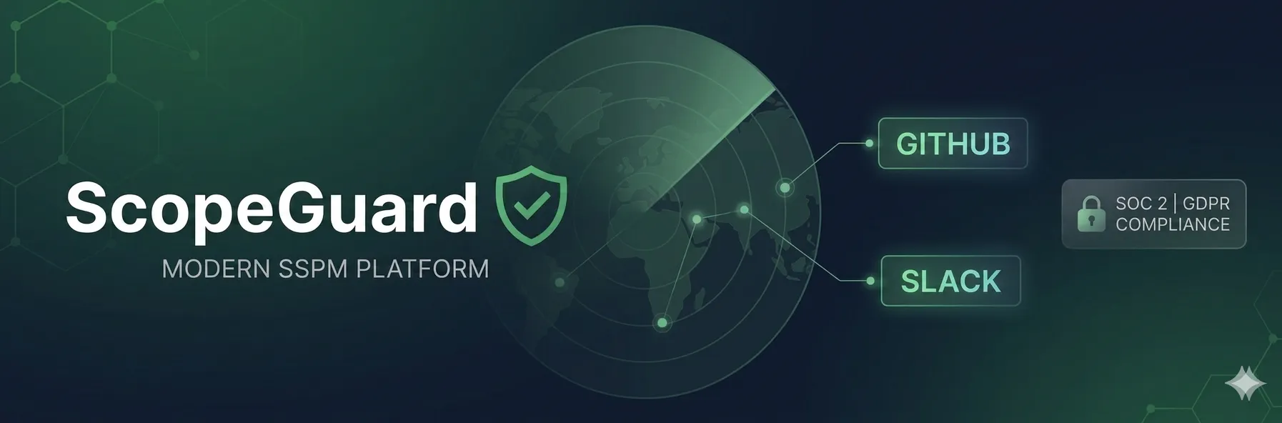 ScopeGuard — SSPM Platform gallery image