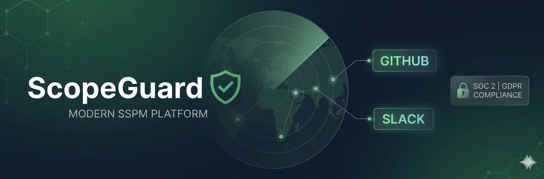 ScopeGuard — SSPM Platform 대표 미리보기