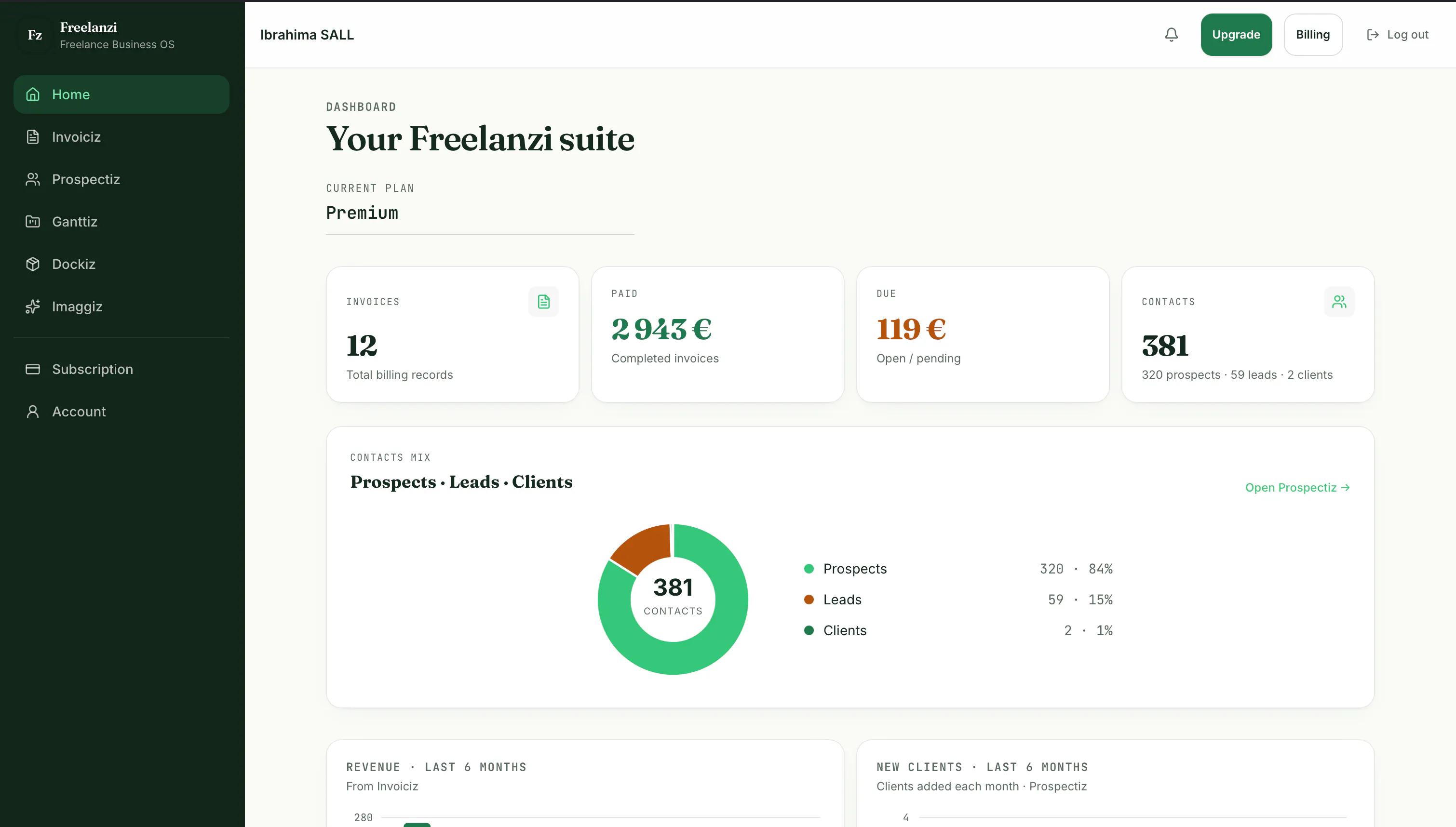 Freelanzi gallery image