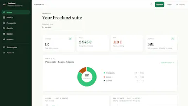 Freelanzi gallery image