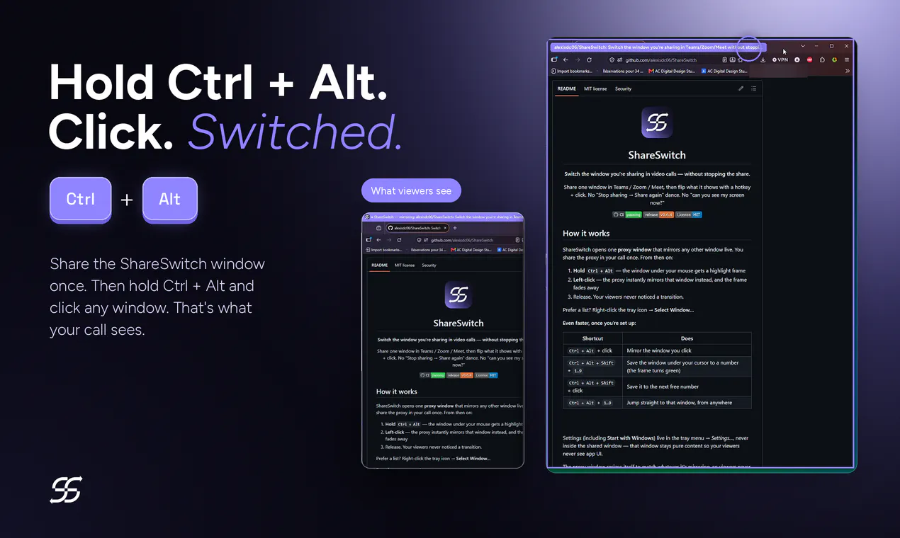 ShareSwitch gallery image