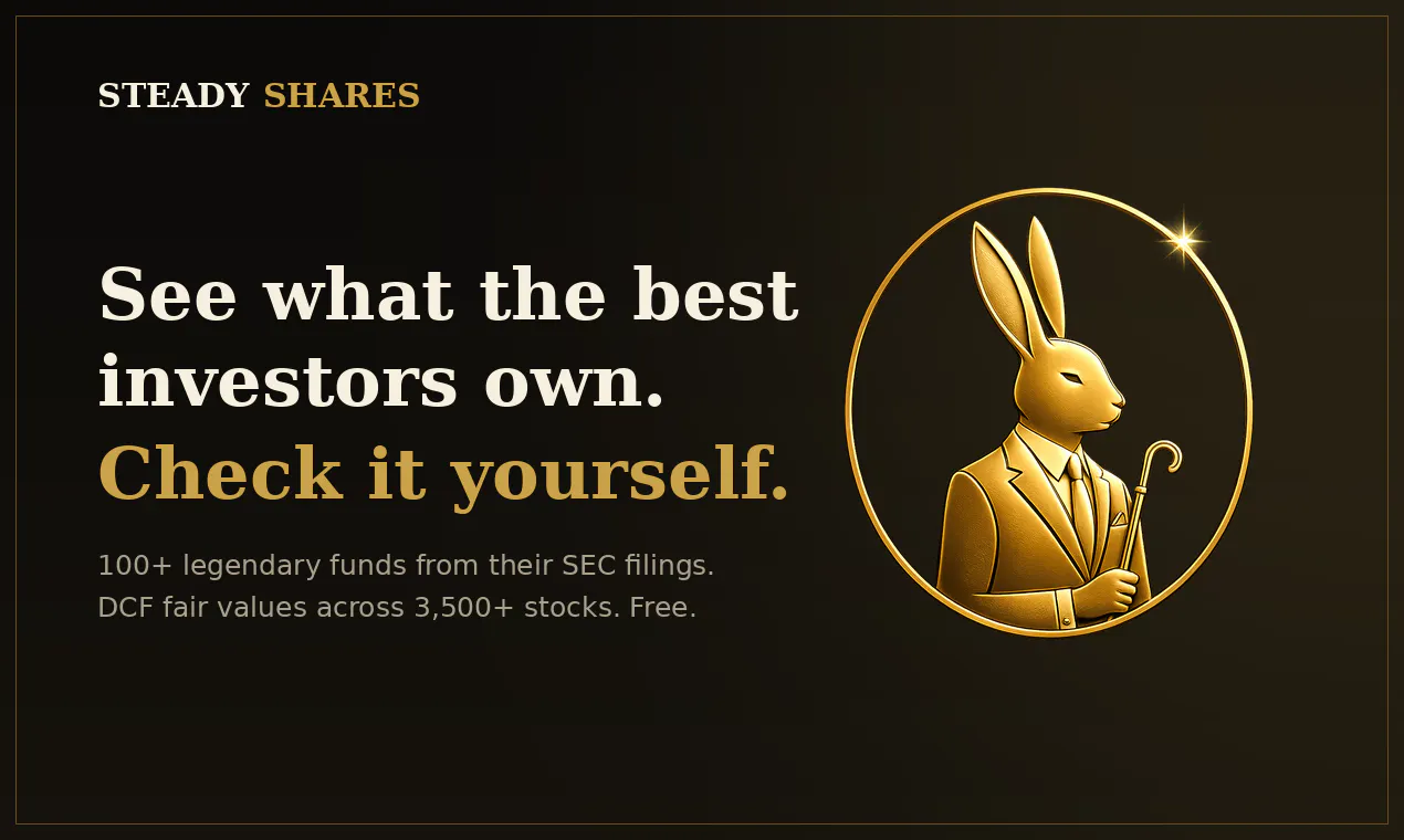 SteadyShares gallery image