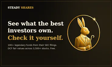 SteadyShares gallery image