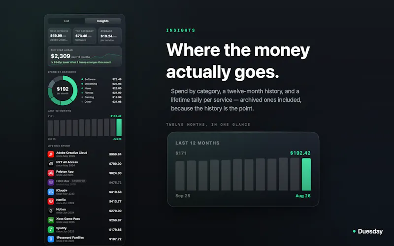 Duesday 2.0 for Mac, iPhone & iPad screenshot 3