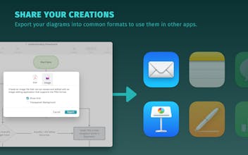 Diagrams 2.2 with Shortcuts gallery image