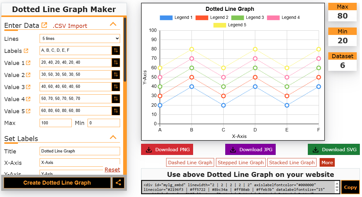 Çizgi grafik yapımcısı media 5