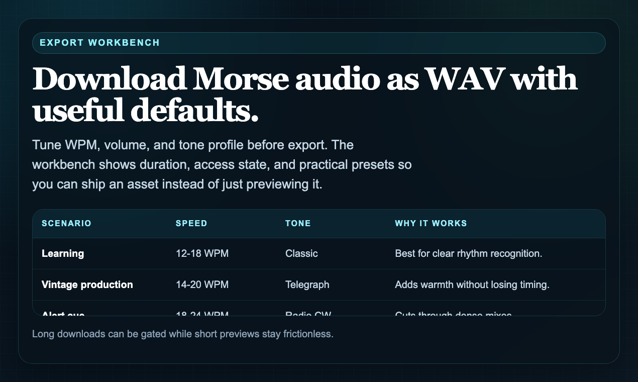 Morse Code Translator media 3
