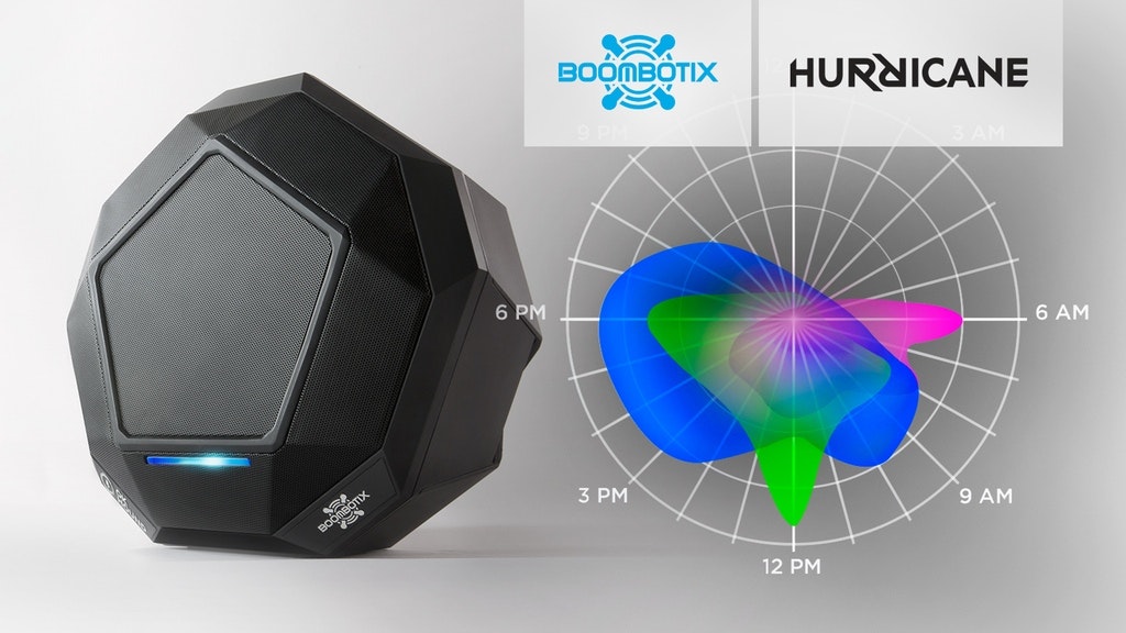 Hurricane Artificial Intelligence DJ gallery image